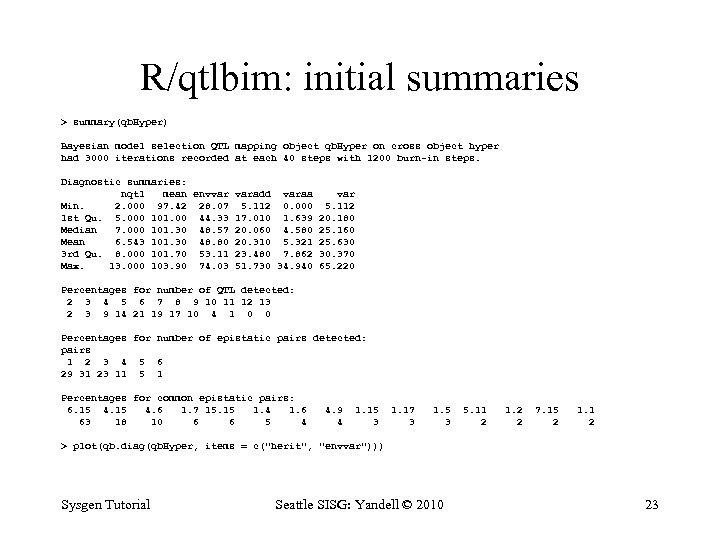 R/qtlbim: initial summaries > summary(qb. Hyper) Bayesian model selection QTL mapping object qb. Hyper