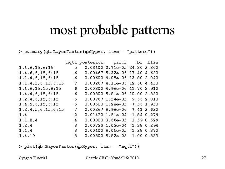 most probable patterns > summary(qb. Bayes. Factor(qb. Hyper, item = 