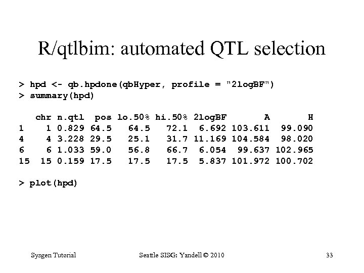 R/qtlbim: automated QTL selection > hpd <- qb. hpdone(qb. Hyper, profile = 