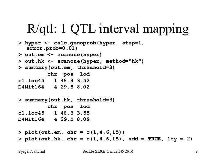 R/qtl: 1 QTL interval mapping > hyper <- calc. genoprob(hyper, step=1, error. prob=0. 01)