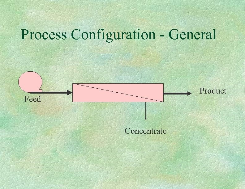 Process Configuration - General Product Feed Concentrate 