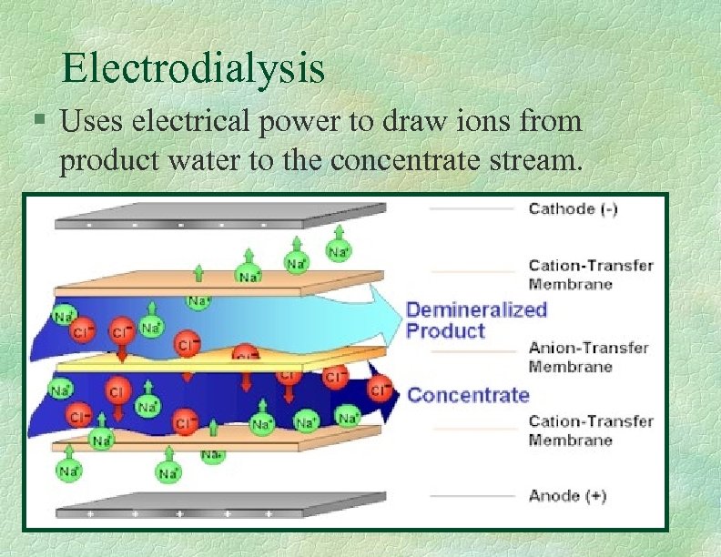 Electrodialysis § Uses electrical power to draw ions from product water to the concentrate
