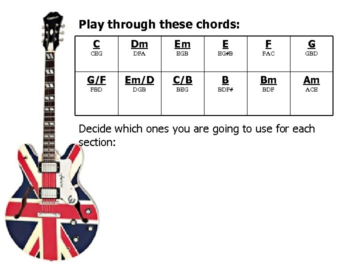 Play through these chords: C Dm Em E F G CEG DFA EGB EG#B