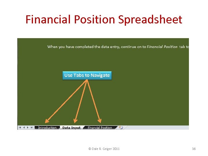 Financial Position Spreadsheet Use Tabs to Navigate © Dale R. Geiger 2011 38 