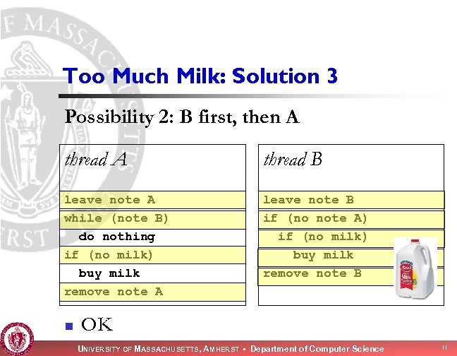 Too Much Milk: Solution 3 Possibility 2: B first, then A thread B leave