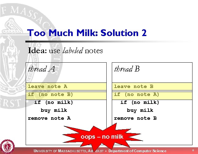 Too Much Milk: Solution 2 Idea: use labeled notes thread A thread B leave