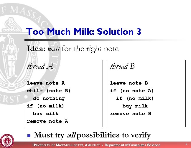 Too Much Milk: Solution 3 Idea: wait for the right note thread A thread