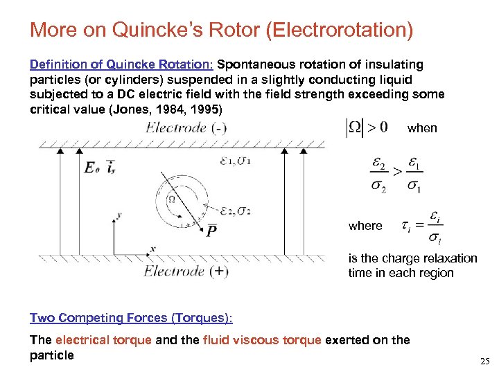 More on Quincke’s Rotor (Electrorotation) Definition of Quincke Rotation: Spontaneous rotation of insulating particles