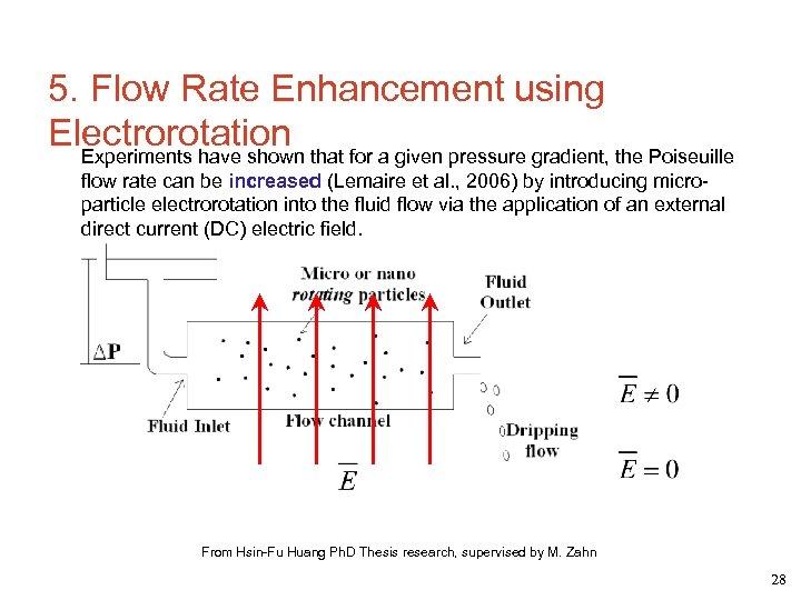 5. Flow Rate Enhancement using Electrorotation that for a given pressure gradient, the Poiseuille