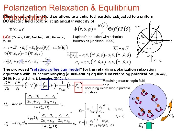 Polarization Relaxation & Equilibrium Electric potential and field solutions to a spherical particle subjected