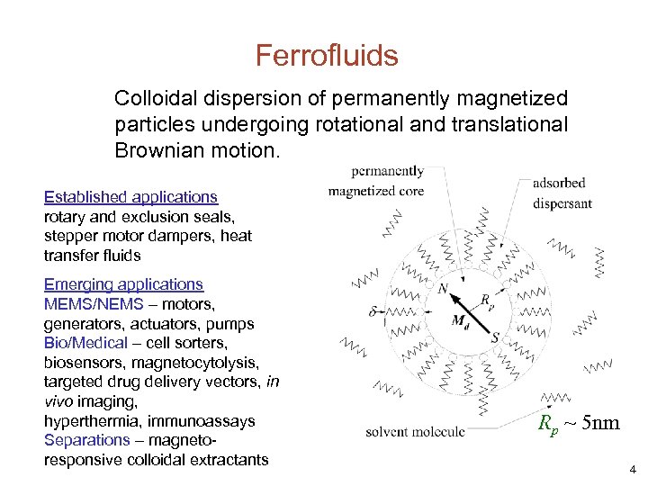 Ferrofluids Colloidal dispersion of permanently magnetized particles undergoing rotational and translational Brownian motion. Established