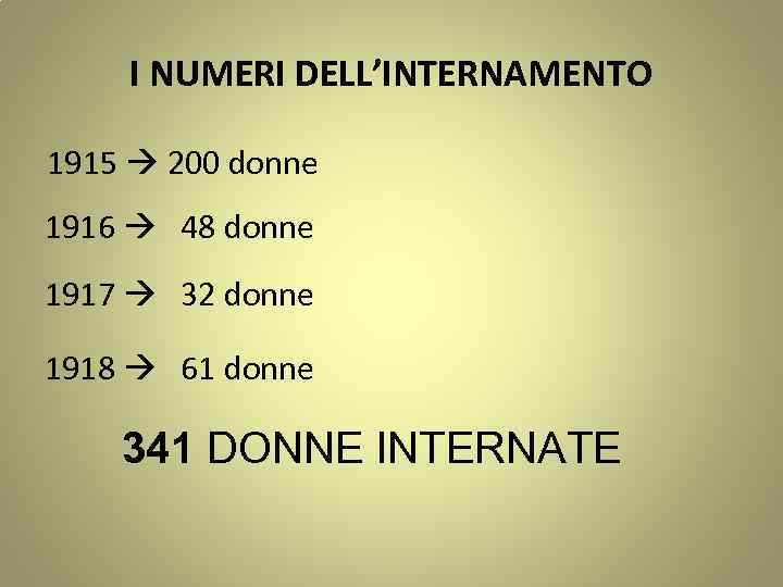 I NUMERI DELL’INTERNAMENTO 1915 200 donne 1916 48 donne 1917 32 donne 1918 61