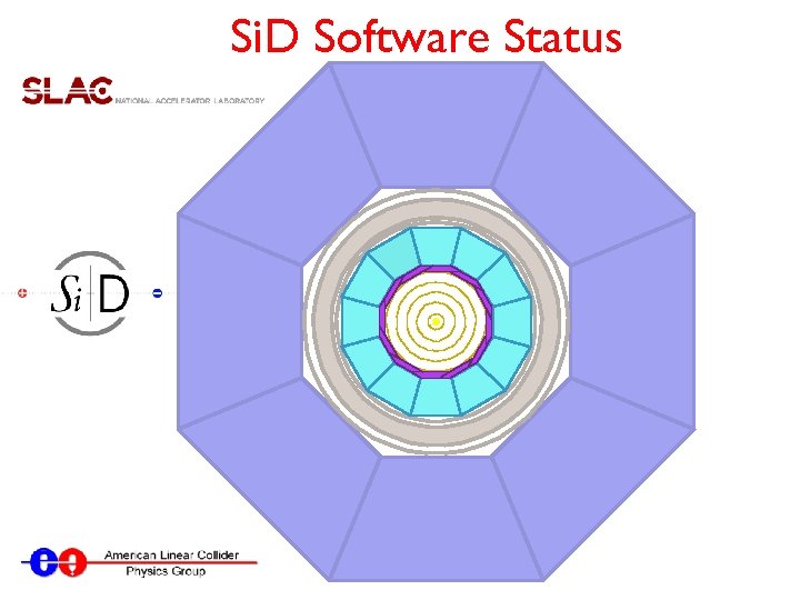 Si. D Software Status 