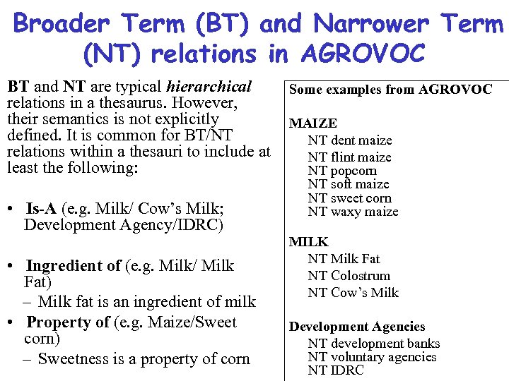 Broader Term (BT) and Narrower Term (NT) relations in AGROVOC BT and NT are