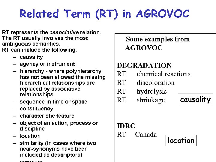 Related Term (RT) in AGROVOC RT represents the associative relation. The RT usually involves