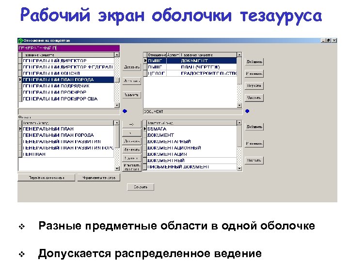 Рабочий экран оболочки тезауруса v Разные предметные области в одной оболочке v Допускается распределенное