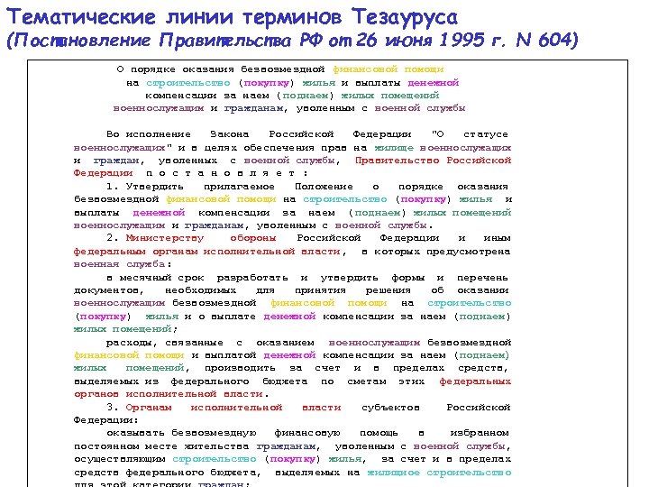 Тематические линии терминов Тезауруса (Постановление Правительства РФ от 26 июня 1995 г. N 604)