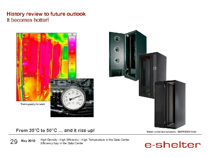 History review to future outlook It becomes hotter! Thermography hot aisle From 35°C to