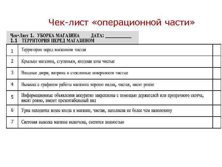 Чек-лист «операционной части» 