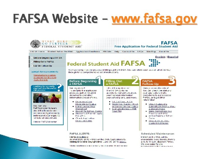 FAFSA Website – www. fafsa. gov 