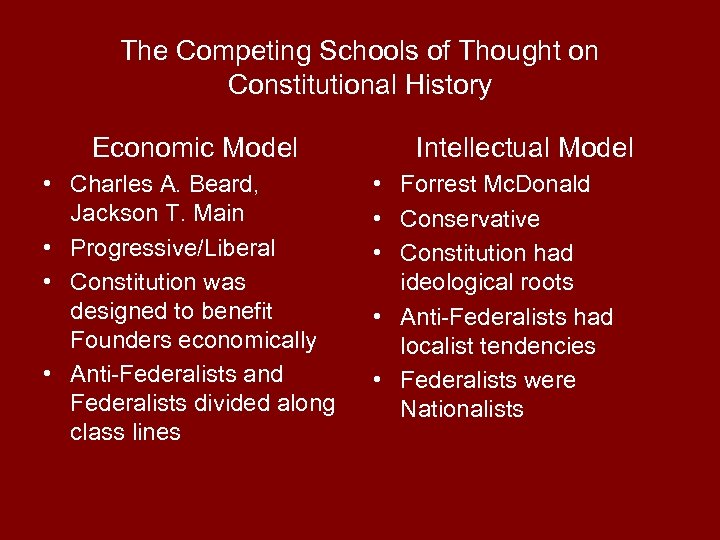 The Competing Schools of Thought on Constitutional History Economic Model • Charles A. Beard,