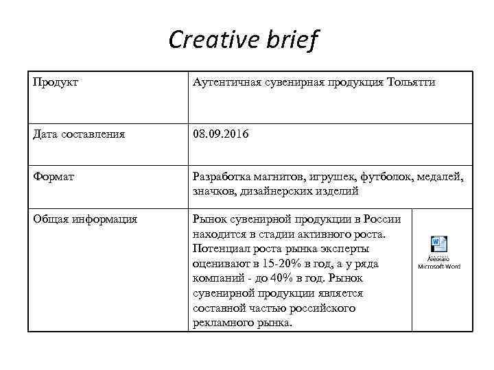 Creative brief Продукт Аутентичная сувенирная продукция Тольятти Дата составления 08. 09. 2016 Формат Разработка