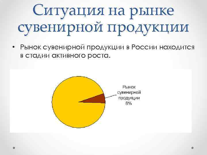 Ситуация на рынке сувенирной продукции • Рынок сувенирной продукции в России находится в стадии