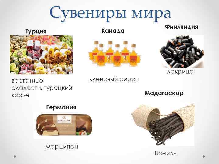 Презентация сувенирного магазина