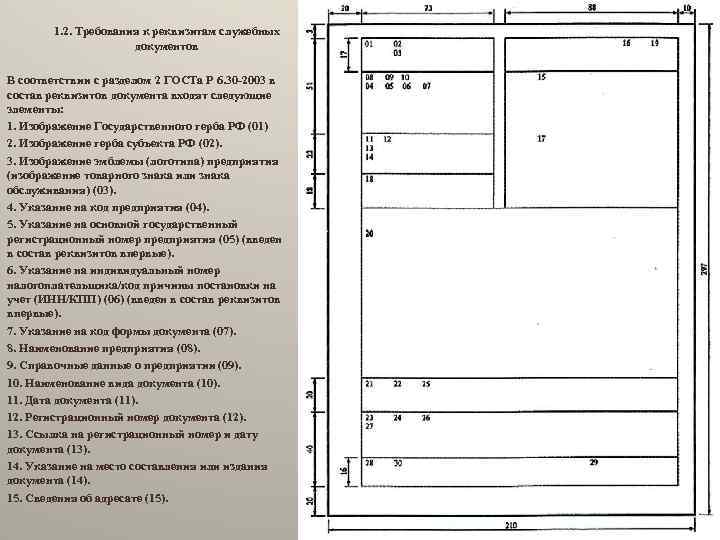 Содержание документации