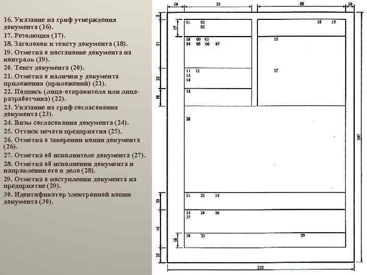 16. Указание на гриф утверждения документа (16). 17. Резолюция (17). 18. Заголовок к тексту
