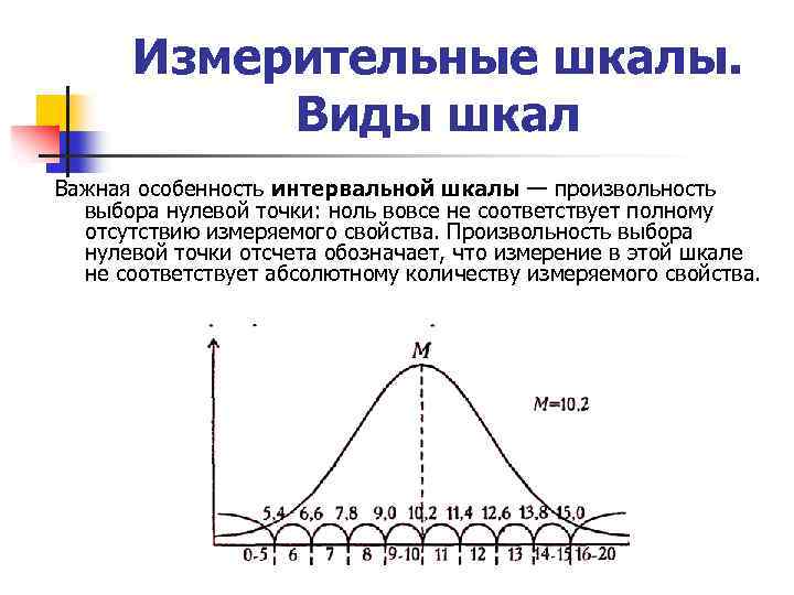 Измерительные шкалы. Виды шкал Важная особенность интервальной шкалы — произвольность выбора нулевой точки: ноль