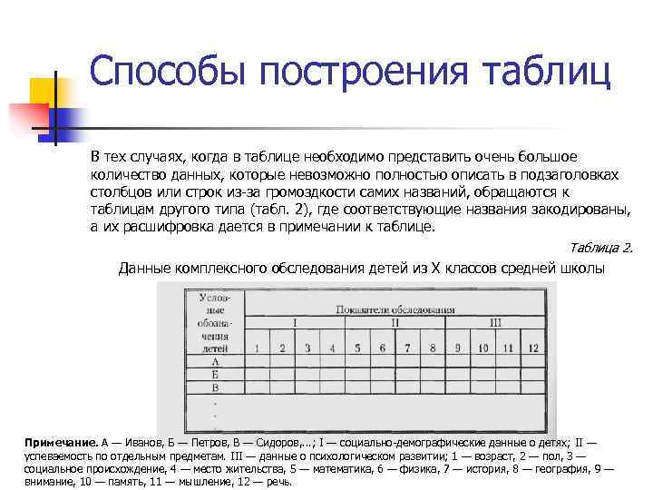 Способы построения таблиц В тех случаях, когда в таблице необходимо представить очень большое количество