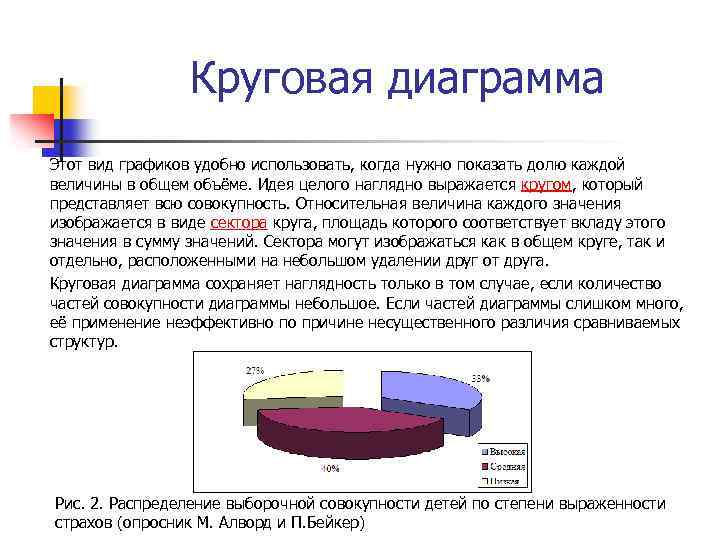 Круговая диаграмма Этот вид графиков удобно использовать, когда нужно показать долю каждой величины в