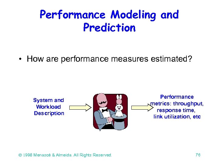 Performance Modeling and Prediction • How are performance measures estimated? System and Workload Description