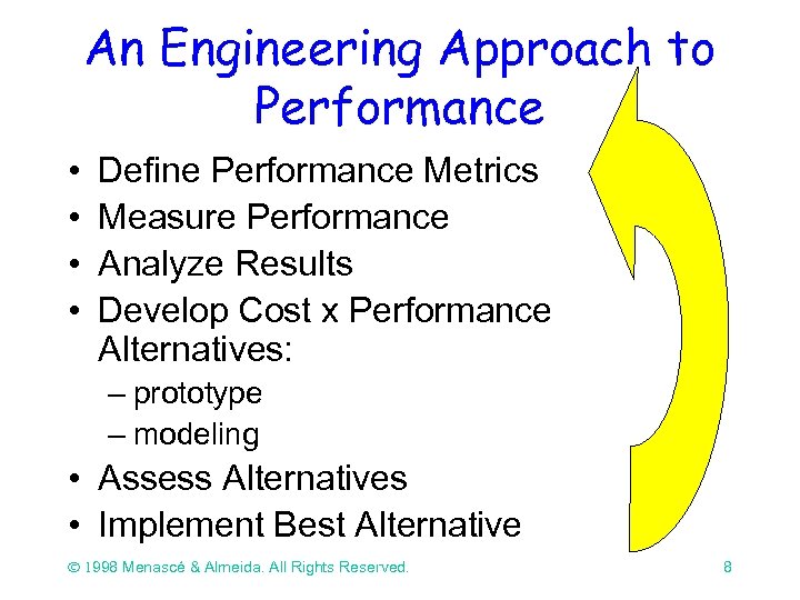 An Engineering Approach to Performance • • Define Performance Metrics Measure Performance Analyze Results