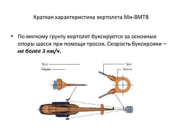 Краткая характеристика вертолета Ми-8 МТВ • По мягкому грунту вертолет буксируется за основные опоры