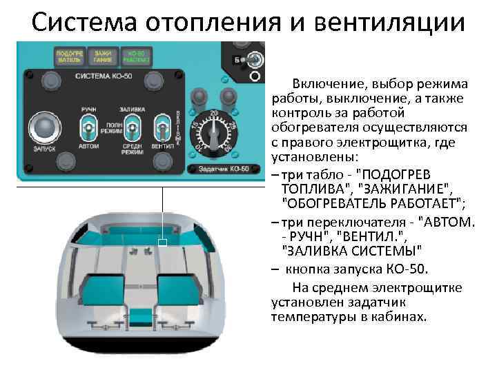 Система отопления и вентиляции Включение, выбор режима работы, выключение, а также контроль за работой