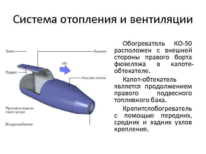 Система отопления и вентиляции Обогреватель КО-50 расположен с внешней стороны правого борта фюзеляжа в