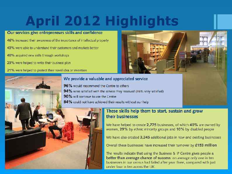 April 2012 Highlights 