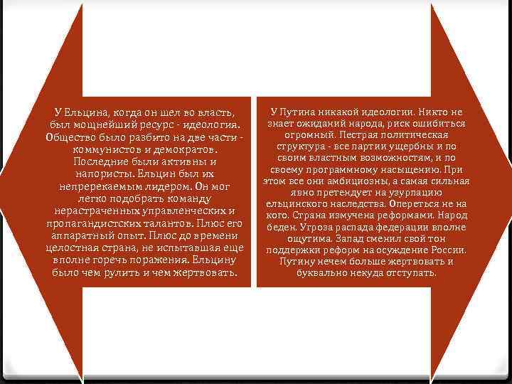 У Ельцина, когда он шел во власть, был мощнейший ресурс - идеология. Общество было