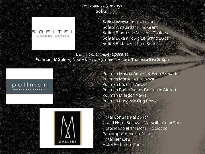 Роскошные (Luxury) Sofitel Winter Palace Luxor Sofitel Amsterdam The Grand Sofitel Biarritz Le Miramar