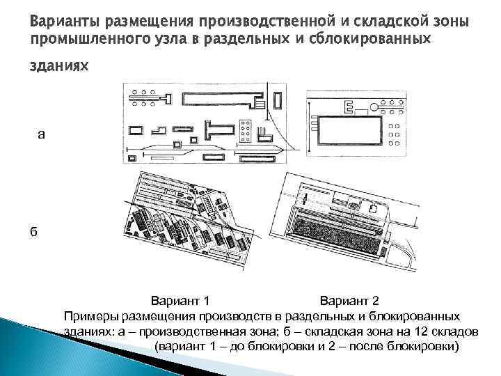 Варианты размещения производственной и складской зоны промышленного узла в раздельных и сблокированных зданиях а