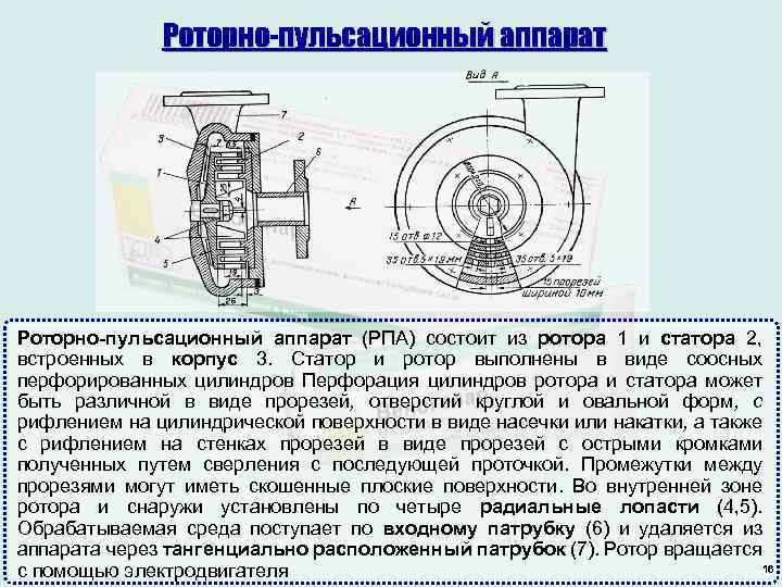 Роторно-пульсационный аппарат (РПА) состоит из ротора 1 и статора 2, встроенных в корпус 3.