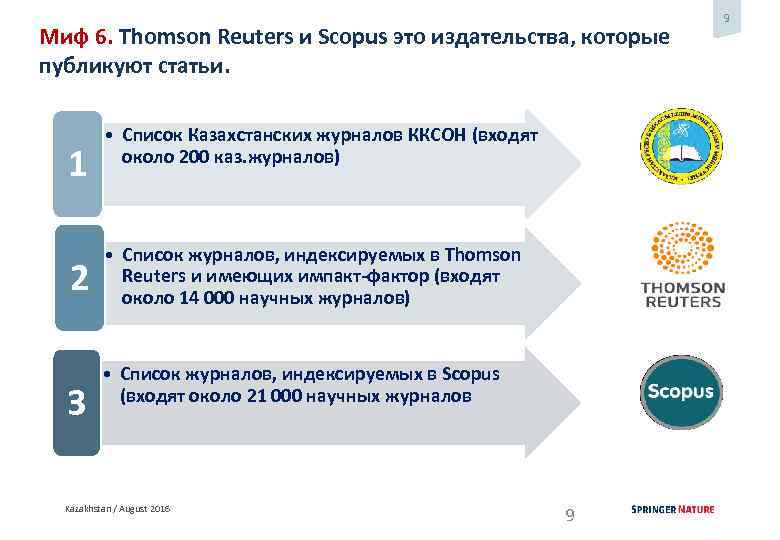 Миф 6. Thomson Reuters и Scopus это издательства, которые публикуют статьи. 1 2 3