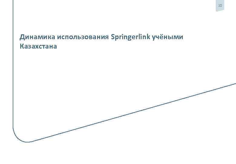 10 Динамика использования Springerlink учёными Казахстана 