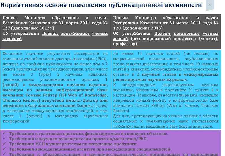 Нормативная основа повышения публикационной активности 5 Приказ Министра образования и науки Республики Казахстан от