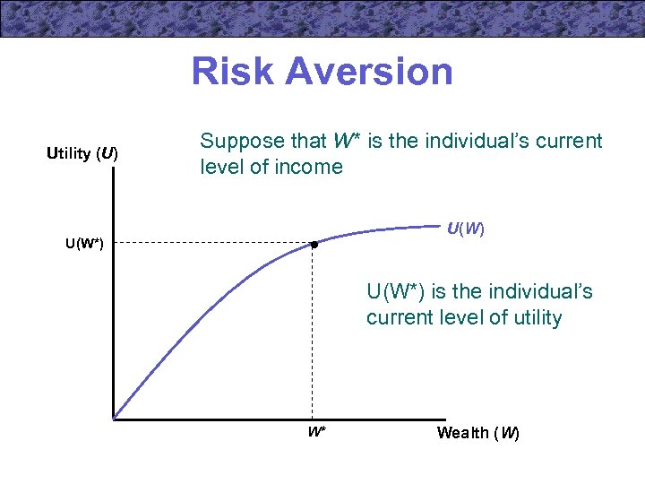 Risk Aversion Utility (U) Suppose that W* is the individual’s current level of income