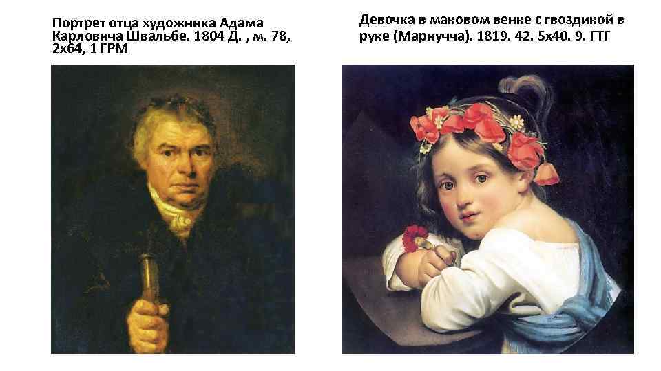 Портрет отца художника Адама Карловича Швальбе. 1804 Д. , м. 78, 2 х64, 1