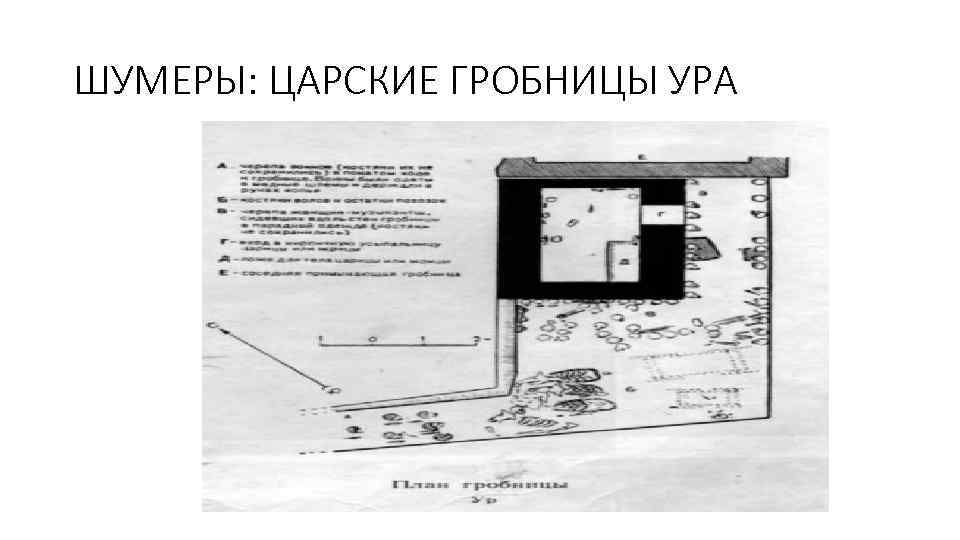 ШУМЕРЫ: ЦАРСКИЕ ГРОБНИЦЫ УРА 