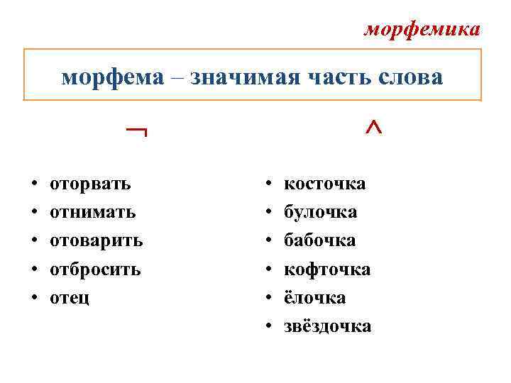 морфемика морфема – значимая часть слова – ¬ • • • оторвать отнимать отоварить